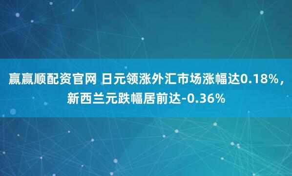 赢赢顺配资官网 日元领涨外汇市场涨幅达0.18%，新西兰元跌幅居前达-0.36%